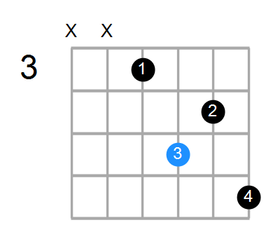 Cm11/F Chord